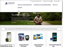 Sites similar to nickssimplewins.com