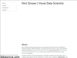 Sites similar to nickstrayer.me