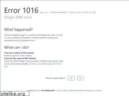 Sites similar to nickswheels.com