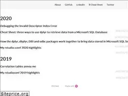 Sites similar to nickvasile.com
