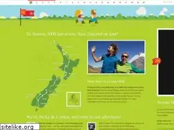 Sites similar to nickyandcookie.com