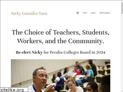 Sites similar to nickygy.org