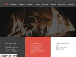 Sites similar to niclipizzeria.com