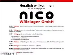 Sites similar to nico-waelzlager.de