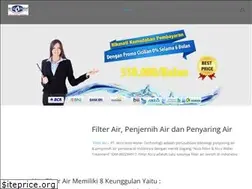 Sites similar to nicofilter.co.id