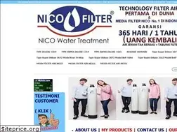Sites similar to nicofilter.com