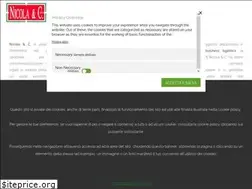 Sites similar to nicolaec.com
