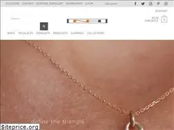 Sites similar to nicolahurst.co.uk