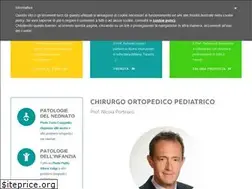 Sites similar to nicolaportinaro.it