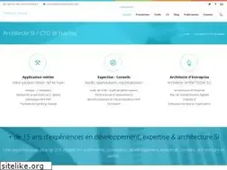 Sites similar to nicolashachet.com