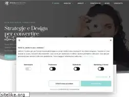 Sites similar to nicolecurioni.com