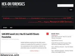 Sites similar to nicoleibrahim.com