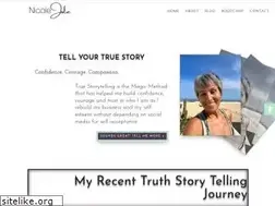Sites similar to nicolejolie.com