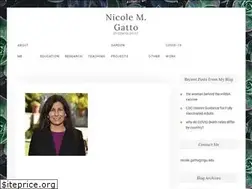 Sites similar to nicolemgatto.com