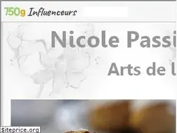 Sites similar to nicolepassionss.com
