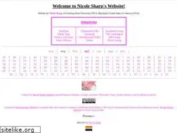 Sites similar to nicolesharp.net