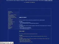 Sites similar to nicoleximtravel.ro