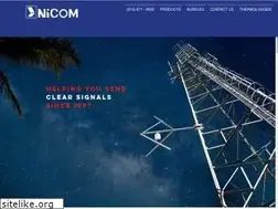 Sites similar to nicomusa.com