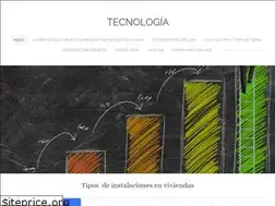 Sites similar to nicoolvega.weebly.com