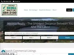Sites similar to nicosiarealty.com