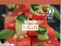 Sites similar to nicosmexico.mx