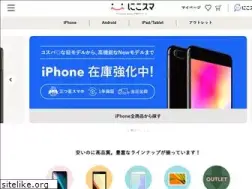 Sites similar to nicosuma.com