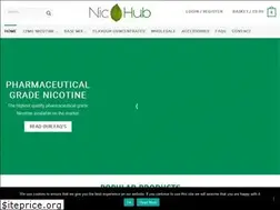 Sites similar to nicotinehub.co.uk