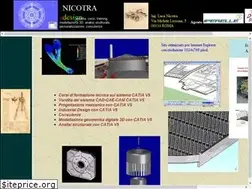 Sites similar to nicotradesign.it