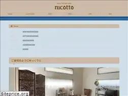 Sites similar to nicotto.info