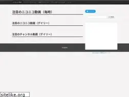 Sites similar to nicotwitter.com