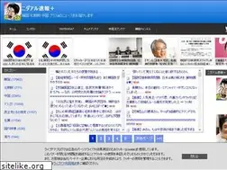 Sites similar to nida-aru.com