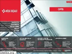 Sites similar to nidainsaat.com