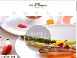 Sites similar to niddoiseau.jp