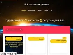 Sites similar to nide-css.ru