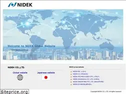 Sites similar to nidek.com