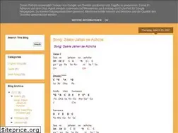 Sites similar to nidhinotes.blogspot.com