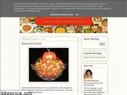 Sites similar to nidhiraizada.blogspot.com