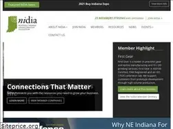 Sites similar to nidiaonline.org