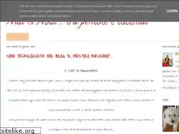 Sites similar to nidienodi.blogspot.com