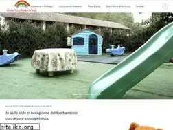 Sites similar to nidobabyworld.it