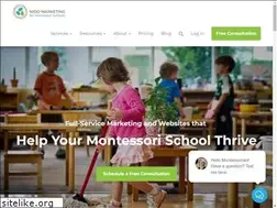 Sites similar to nidomarketing.com