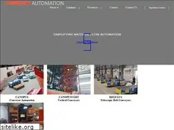 Sites similar to nidoworld.com
