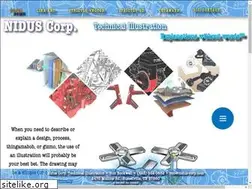 Sites similar to nidus-corp.com