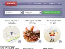 Sites similar to niecopodzub.sk