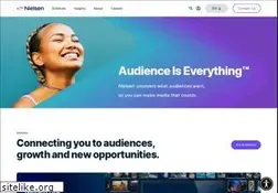 Sites similar to nielsen.com