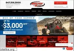 Sites similar to nielsens.com