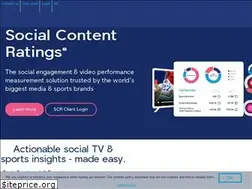 Sites similar to nielsensocial.com