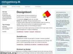 Sites similar to nielsgamborg.dk