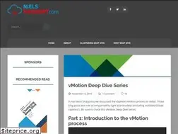 Sites similar to nielshagoort.com