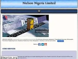 Sites similar to nielsonngr.com